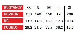 Cressi Solid Bcd Yeleği - 8