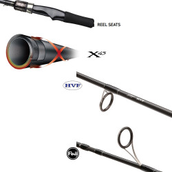 Daiwa Exceler 2.13m 7-28gr 2P Kamış - 3