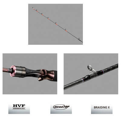 Daiwa New Kohga Tenya Game 2.06m 40-120gr 2P Kamış - 2