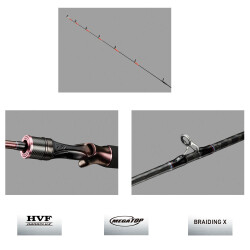 Daiwa New Kohga Tenya Game 2.06m 60-300gr 2P Kamış - 2