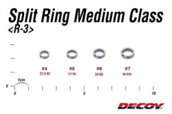 DECOY R-3 Split Ring Medium Class Split Halka - 2