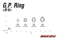 Decoy R-6 GP Ring Solid Jig Halkası - 3