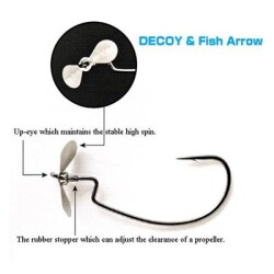 DECOY Worm106 Pervane Aparatlı Offset İğne - 3