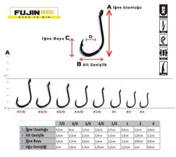 Fujin SSW Delikli Kaynaklı Çapraz Octopus Kancası - 2