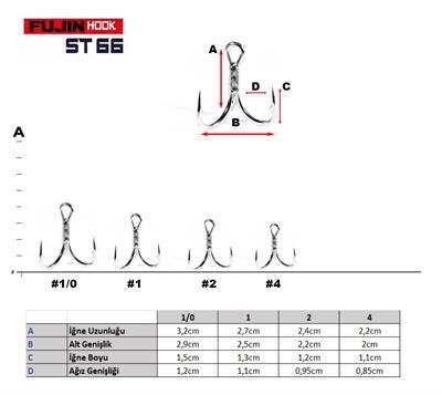 Fujin ST66 Üçlü Maket Balık İğnesi Nickel - 2