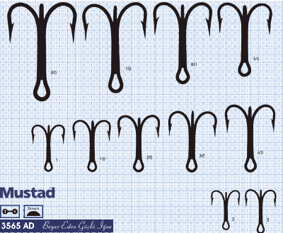 Mustad Olta İğnesi 3565AD 50li - 2