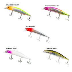 Ryuji Jerk Pilot Suspending 12cm 20gr - 2