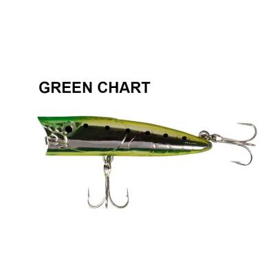 Ryuji Sea Popper 7cm 8.5gr Top Water Maket Yem - 5