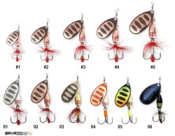 Savage gear Rotex Spinner #5 14 gr Kaşık5 - 2