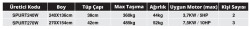 SPURT 2.70M 0.9MM 1000D AHŞAP TABAN ŞİŞME BOT - 5